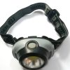 Mini torcia frontale a led