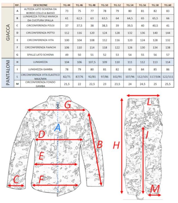 Uniforme Esercito Italiano CBT vegetato SBB mod.2019